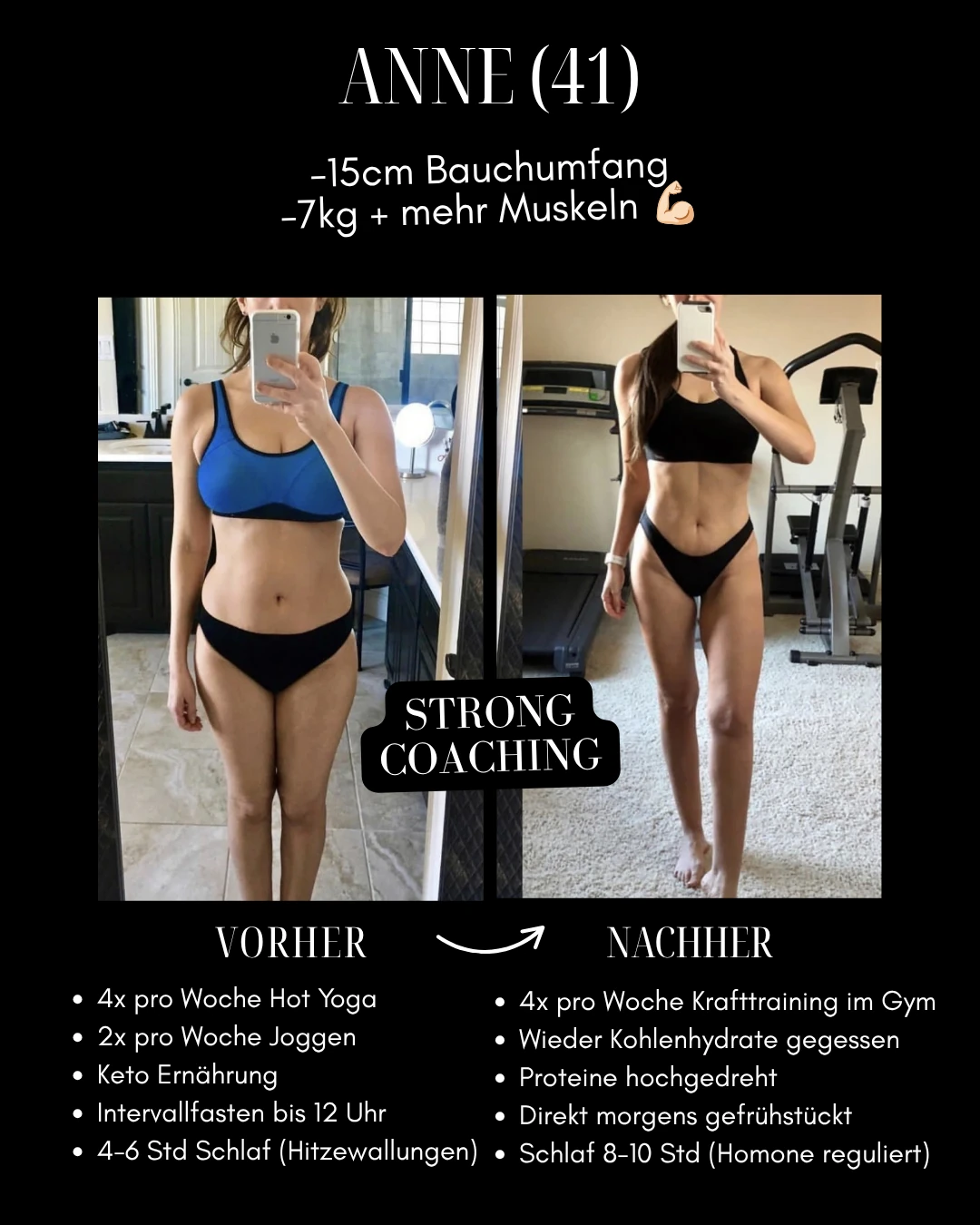 Anne: Original-Collage mit Vorher-Nachher-Fotos, Ergebnis und Veränderungen bei Training und Ernährung