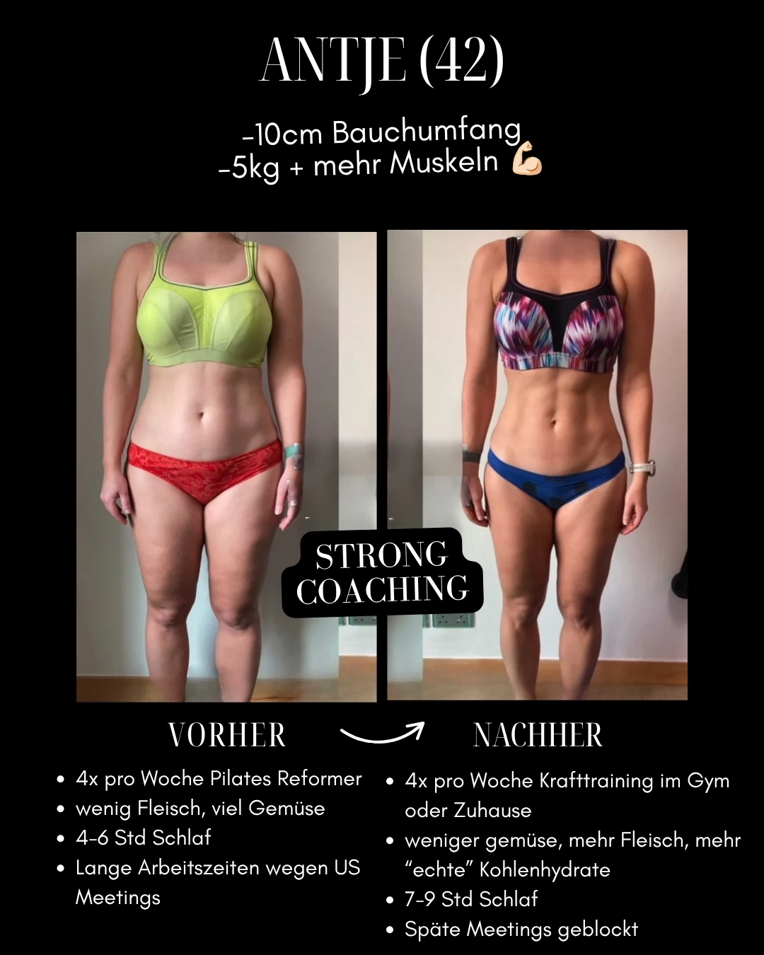 Antje: Original-Collage mit Vorher-Nachher-Fotos, Ergebnis und Veränderungen bei Training und Ernährung