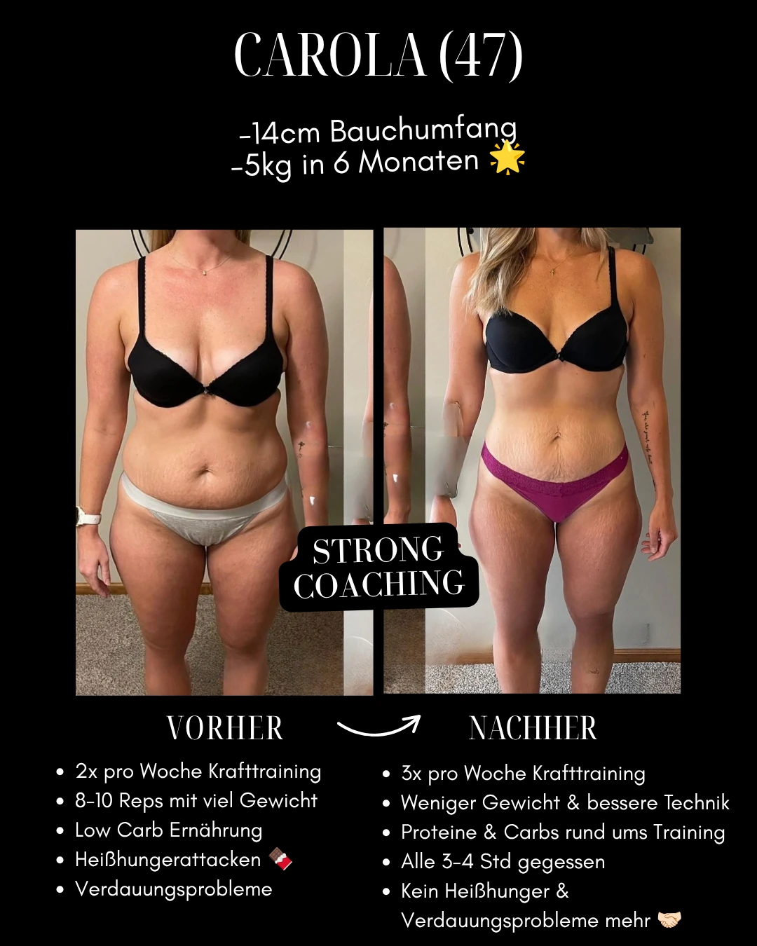 Carola: Original-Collage mit Vorher-Nachher-Fotos, Ergebnis und Veränderungen bei Training und Ernährung