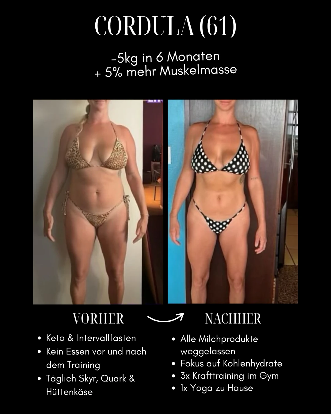 Cordula: Original-Collage mit Vorher-Nachher-Fotos, Ergebnis und Veränderungen bei Training und Ernährung
