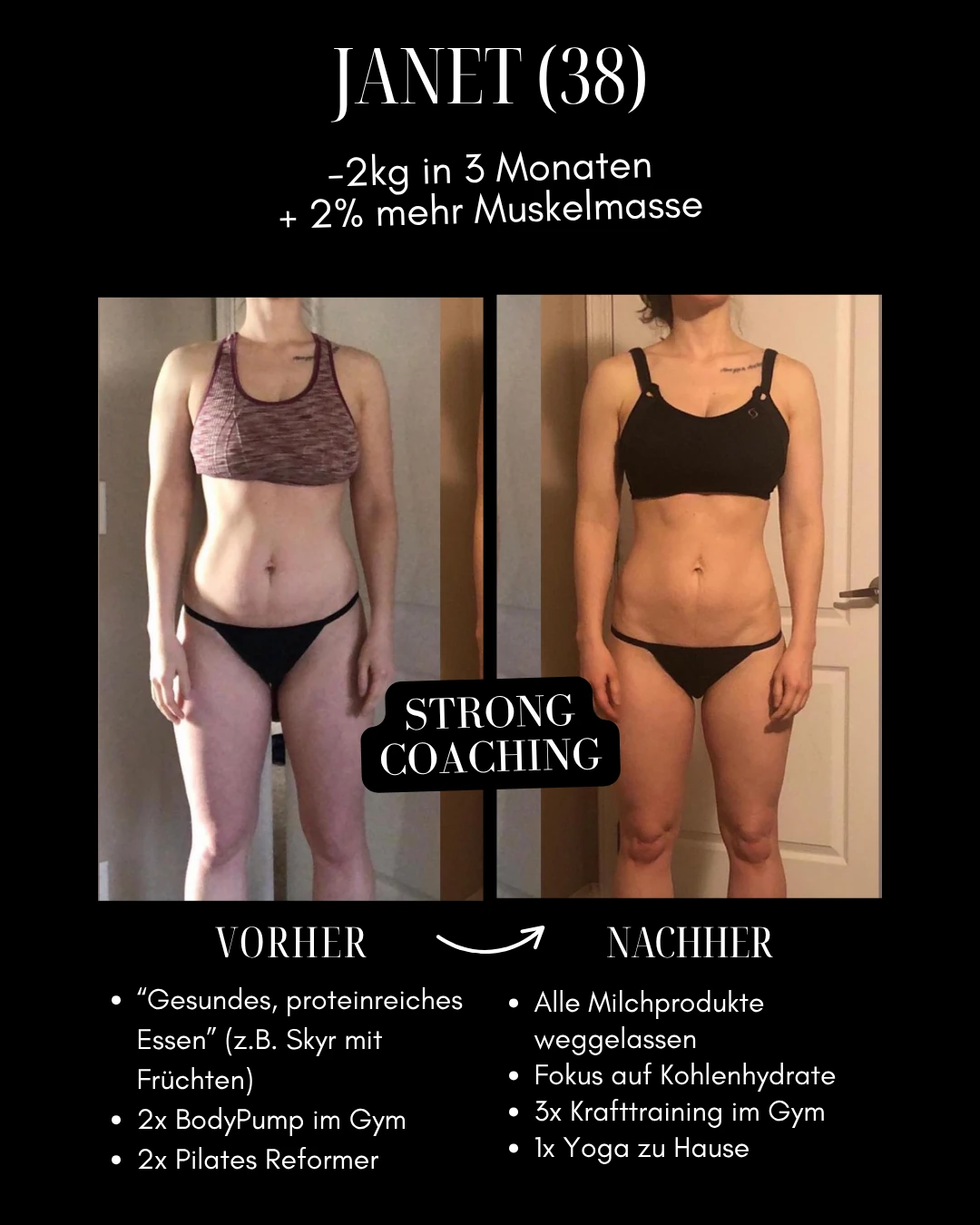 Janet: Original-Collage mit Vorher-Nachher-Fotos, Ergebnis und Veränderungen bei Training und Ernährung