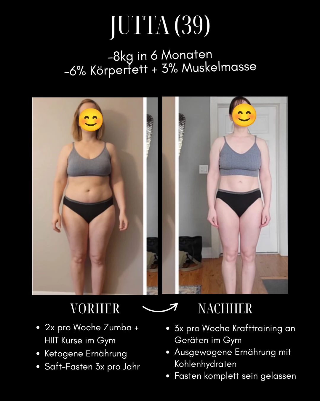Jutta: Original-Collage mit Vorher-Nachher-Fotos, Ergebnis und Veränderungen bei Training und Ernährung