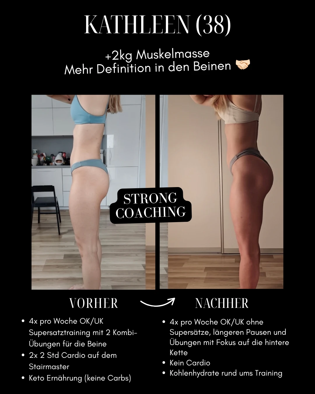 Kathleen: Original-Collage mit Vorher-Nachher-Fotos, Ergebnis und Veränderungen bei Training und Ernährung