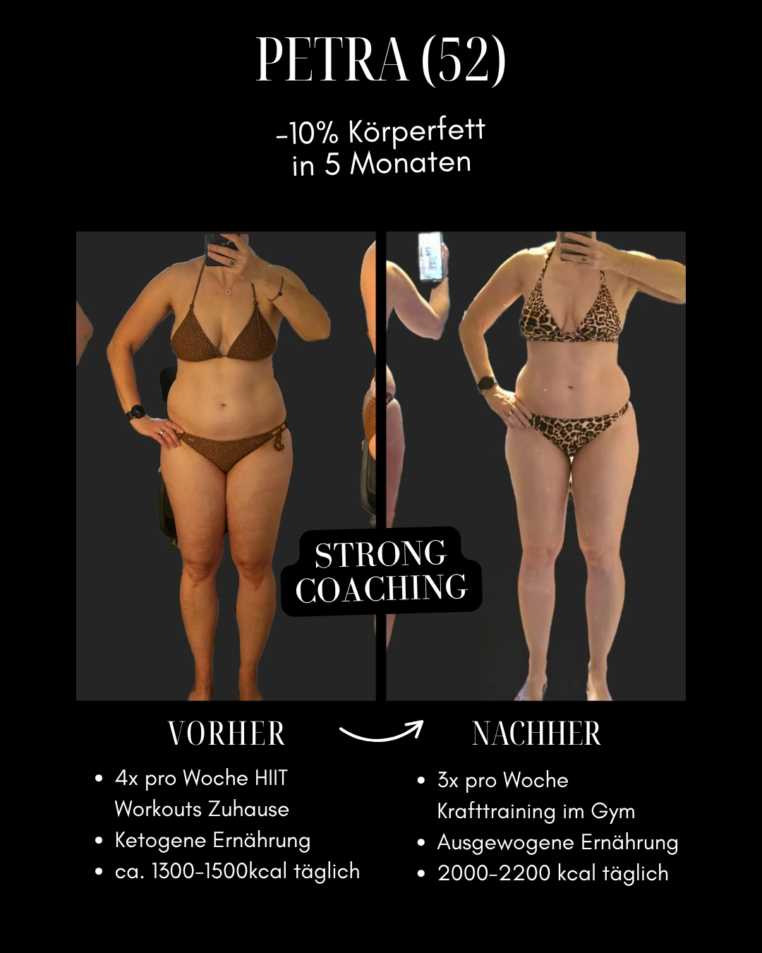 Petra: Original-Collage mit Vorher-Nachher-Fotos, Ergebnis und Veränderungen bei Training und Ernährung