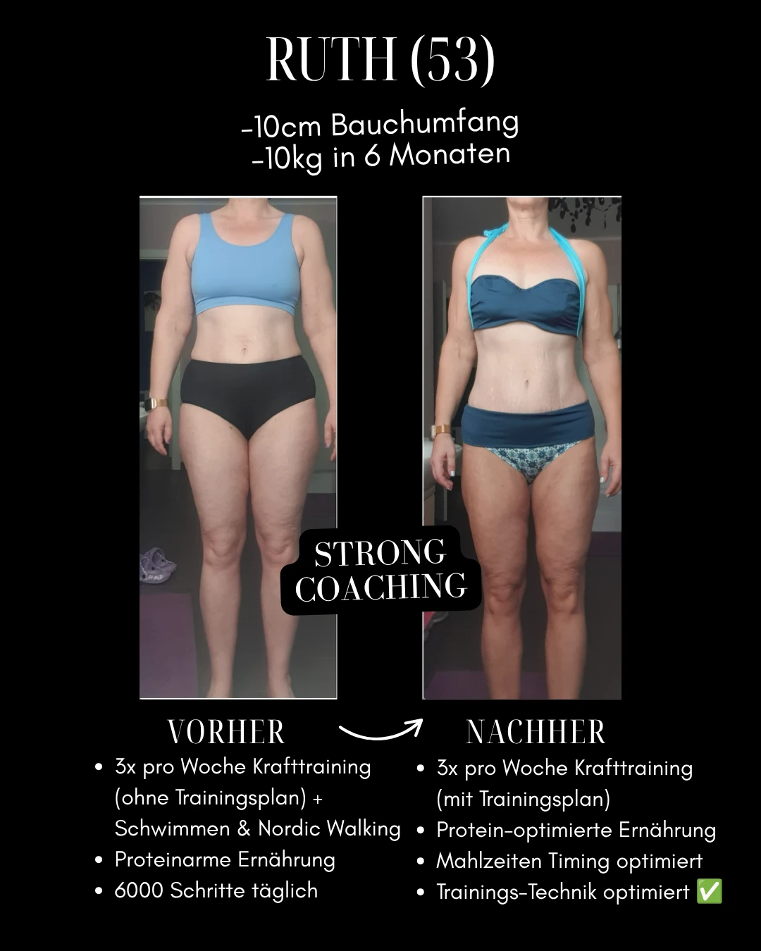Ruth: Original-Collage mit Vorher-Nachher-Fotos, Ergebnis und Veränderungen bei Training und Ernährung