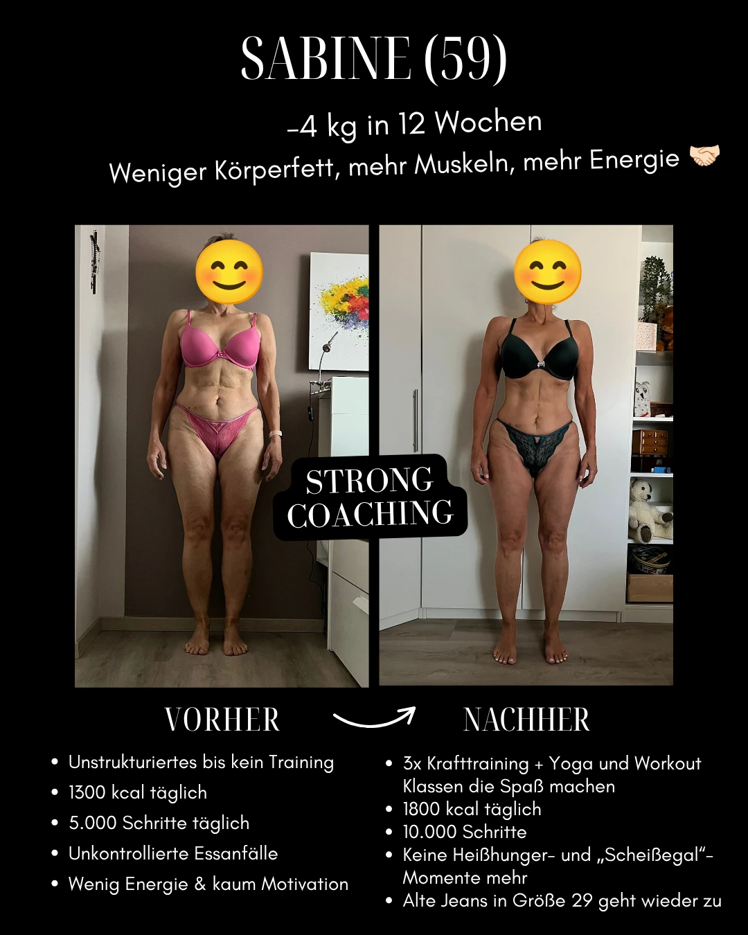 Sabine: Original-Collage mit Vorher-Nachher-Fotos, Ergebnis und Veränderungen bei Training und Ernährung