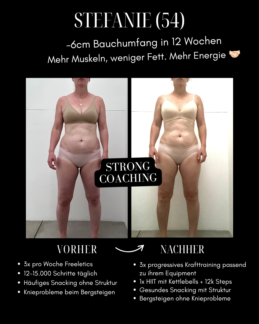 Stefanie: Original-Collage mit Vorher-Nachher-Fotos, Ergebnis und Veränderungen bei Training und Ernährung