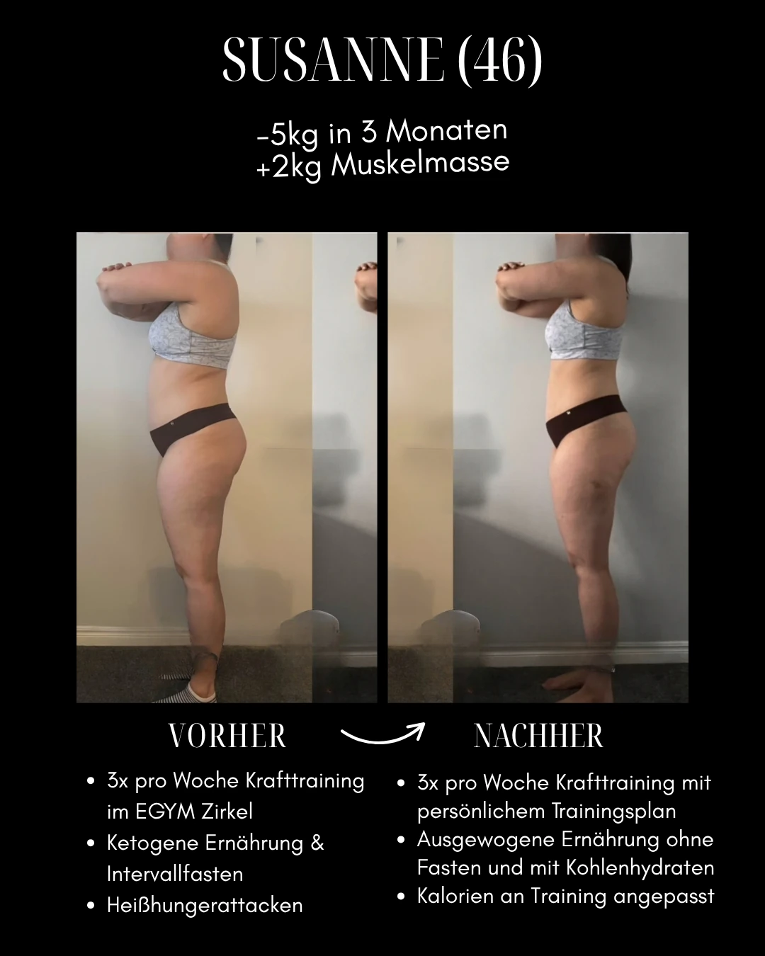 Susanne: Original-Collage mit Vorher-Nachher-Fotos, Ergebnis und Veränderungen bei Training und Ernährung