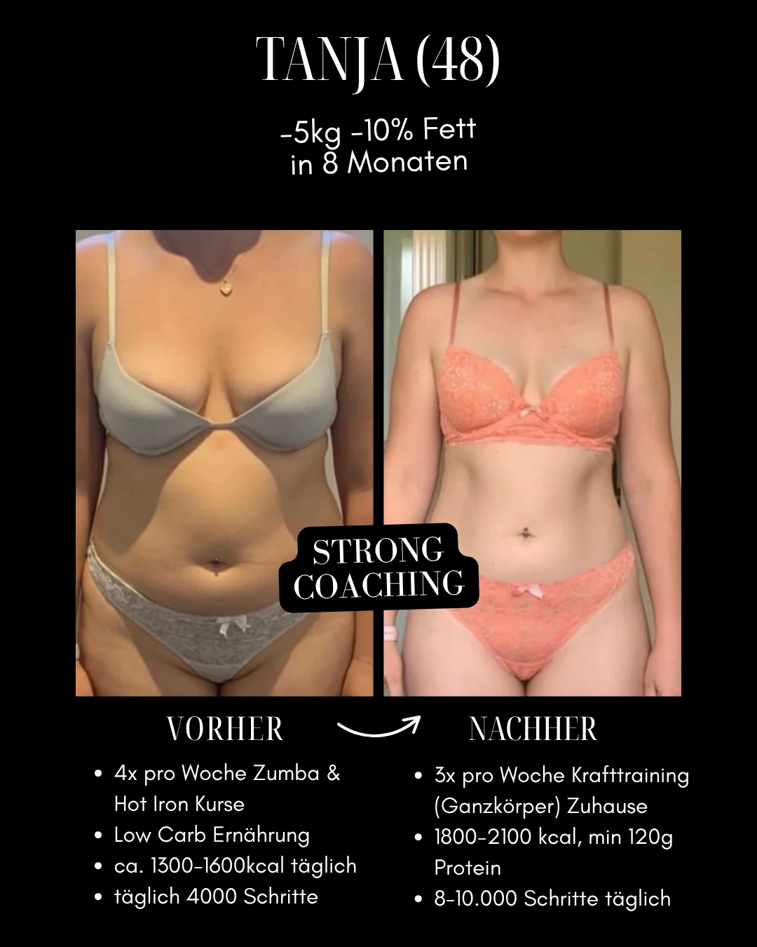 Tanja: Original-Collage mit Vorher-Nachher-Fotos, Ergebnis und Veränderungen bei Training und Ernährung